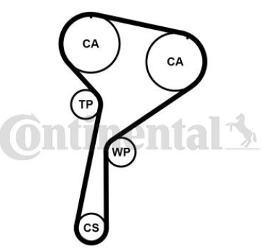 Set zobatega jermena in vodne črpalke Contitech CT1184WP1