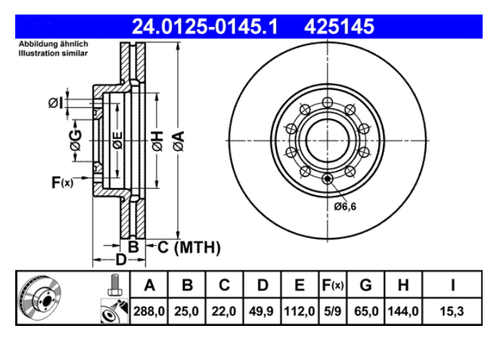 Zavorni diski ATE 24.0125-0145.1 sprednji 288mm VW, Audi, Škoda, Seat