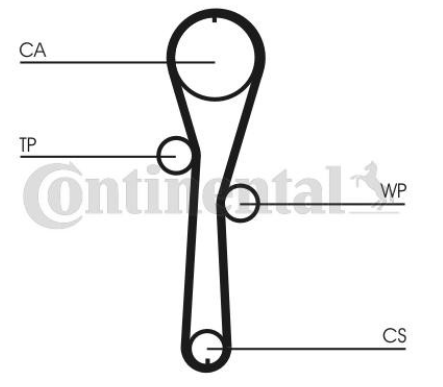 Set zobatega jermena in vodne črpalke Contitech CT1045WP1