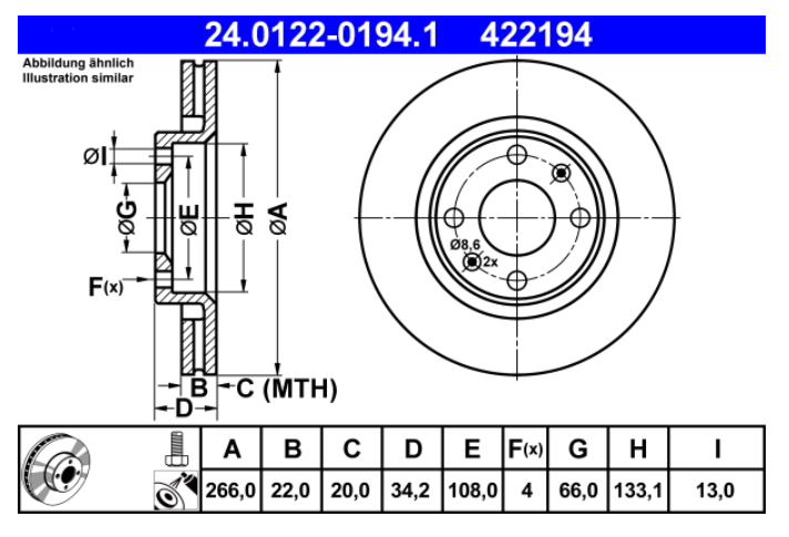 Zavorni diski ATE 24.0122-0194.1 sprednji 266m Citroen, Peugeot, Opel